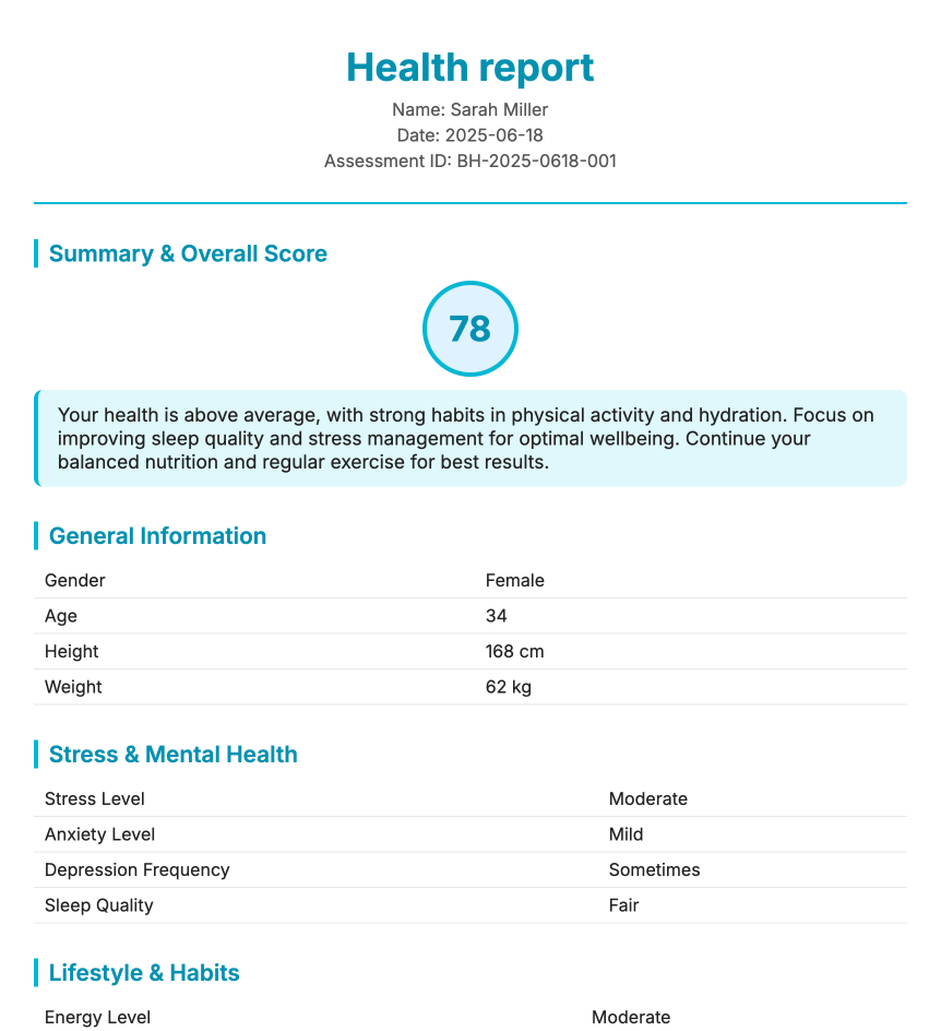 Voorbeeld van persoonlijk gezondheidsrapport